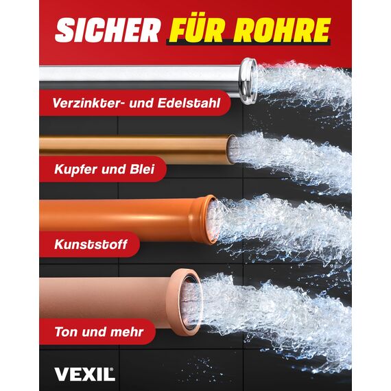 VEXIL Rohrreiniger - Profi Abflussreiniger EXTRA STARK für Extremfälle - 2x 1L Power Konzentrat löst hartnäckigste Verstopfungen wie Haare, Seifenreste, Fette - biologisch abbaubar - Made in Germany