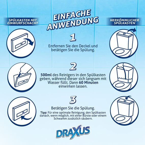 DRAXUS Spülkasten Reiniger in der XXL Flasche (1,0L) I Extra starker Spülkasten Entkalker I Entfernt Kalk und Ablagerungen gründlich (3x Spar-Set)