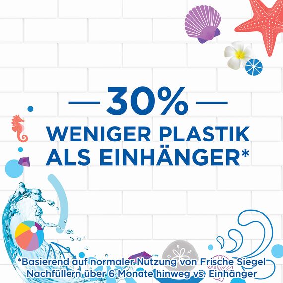 WC-Ente Frische-Siegel Nachfüller, körbchenloser WC-Reiniger, WC Duft, Ocean Wave, 2 Nachfüller (2 Stück) (Packung mit 2)