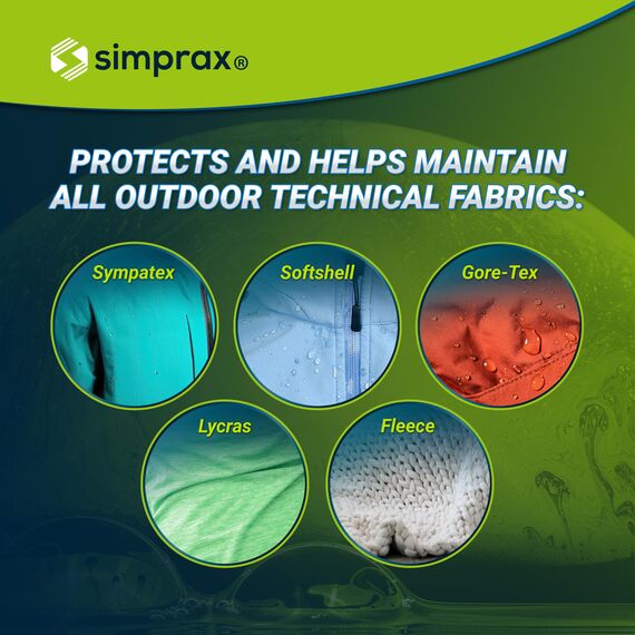 simprax® Funktions- & Outdoorbekleidung Waschmittel als Vorbereitung für wirkungsvolle Imprägnierung I erneuert Atmungsaktivität und effektiv gegen Schmutz, Pflanzenbasiert, Hautverträglich