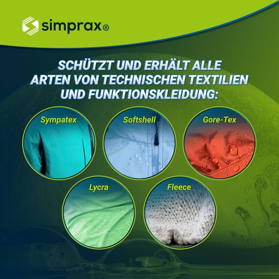 simprax® Waschmittel für Funktions- & Outdoorbekleidung, erhält die Wasserabweisung I erneuert Atmungsaktivität und effektiv gegen Schmutz für Sport- und technische Textilen, Hautverträglich