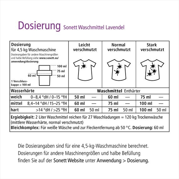 Sonett Waschmittel Lavendel, 5 Liter