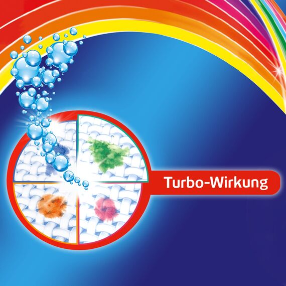 Sil 1 für Alles Fleckenspray, 500 ml, Fleckentferner mit Turbowirkung für alle Fleckenarten, Farben und Temperaturen