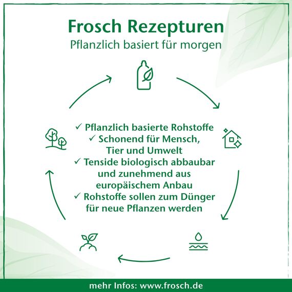 Frosch Aloe Vera Spül-Lotion, sensitives Handgeschirrspülmittel, sehr gute Hautverträglichkeit, 500 ml