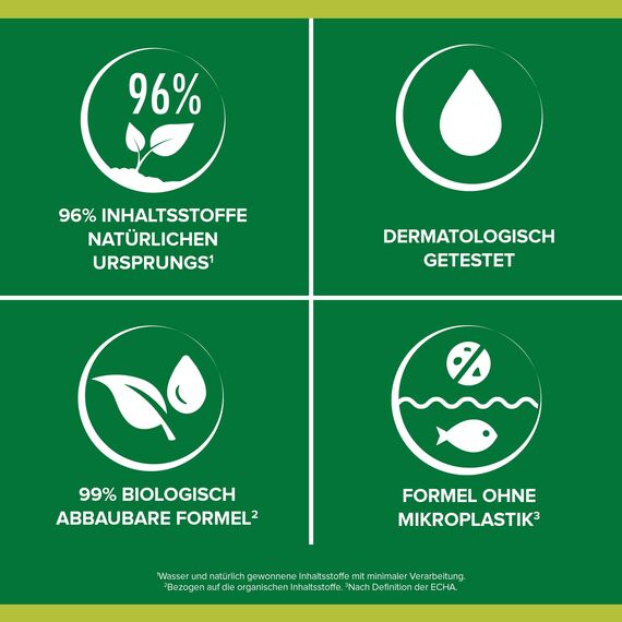 Palmolive Geschirrspülmittel Kraftvoll 10L - Spülmittel mit hoher Fettlösekraft