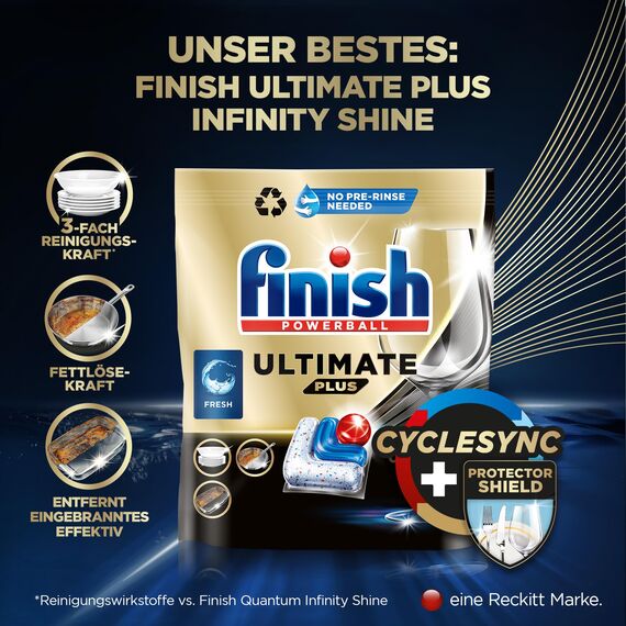Finish Quantum Infinity Shine Spülmaschinentabs – kraftvolle Reinigung, Fettlösekraft und Glanz – 83 Finish Caps