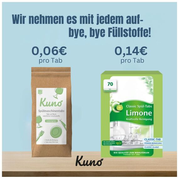 Kuno Spülmaschinentabs - 480 Tabs - Biologisch abbaubare Geschirrspültabs ohne Plastik - Effektive Reinigung - Frischer Lemongrass Duft (4er Pack, 480, stück)