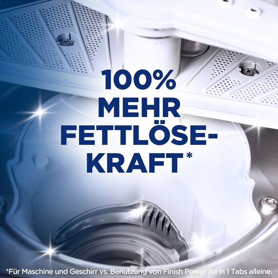 Finish Maschinenpfleger Tabs – Spülmaschinentabs gegen Schmutz und Fett im Inneren der Spülmaschine – 1 x 3 Geschirrspülreiniger Tabs