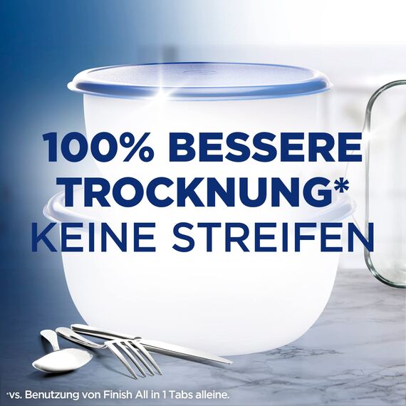 Finish Glanz- & Klarspüler – Für strahlendes und trockeneres Geschirr ohne Wasserflecken – Megapack mit 800 ml (Packung mit 3)