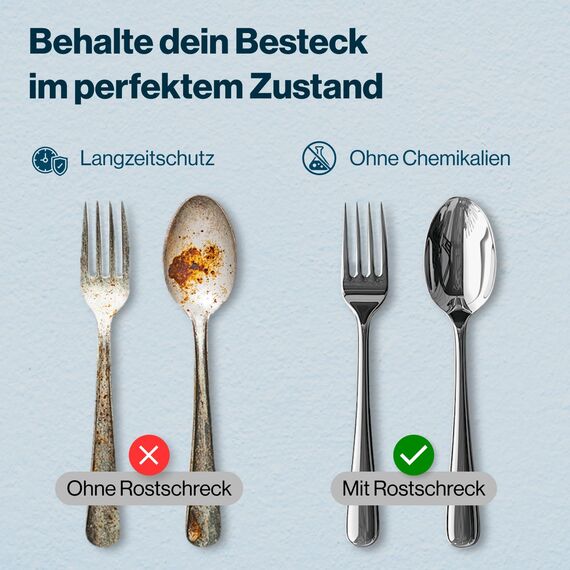 Rokitta's Rostschreck für Spülmaschine – 4er Set - Das Original – Rost Magnet gegen Flugrost – Für strahlendes Besteck, Töpfe, Pfannen & Geschirrspüler – Bekannt aus "Die Höhle der Löwen"