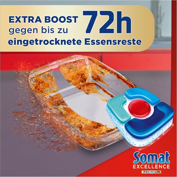 SOMAT Excellence Premium 5in1 Caps (2 x 42 AW), schnellauflösende Spülmaschinentabs mit Extra Boost auch im Niedrigtemperatur-, Kurz- & Eco-Programm, entfernen selbst 72 h eingetrocknete Essensreste