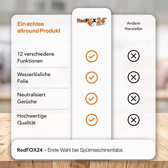 RedFOX24 Premium Spülmaschinen Tabs - mit wasserlöslicher Folie - Geschirrspültabs - 12 verschiedene Funktionen - in einem 4 KG Karton erhältlich