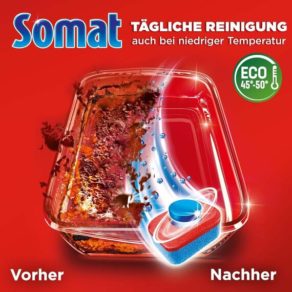 Somat Gold Spülmaschinen Tabs (176 Tabs), Geschirrspül Tabs für strahlend sauberes Geschirr auch bei niedrigen Temperaturen, Extra-Kraft gegen Eingebranntes