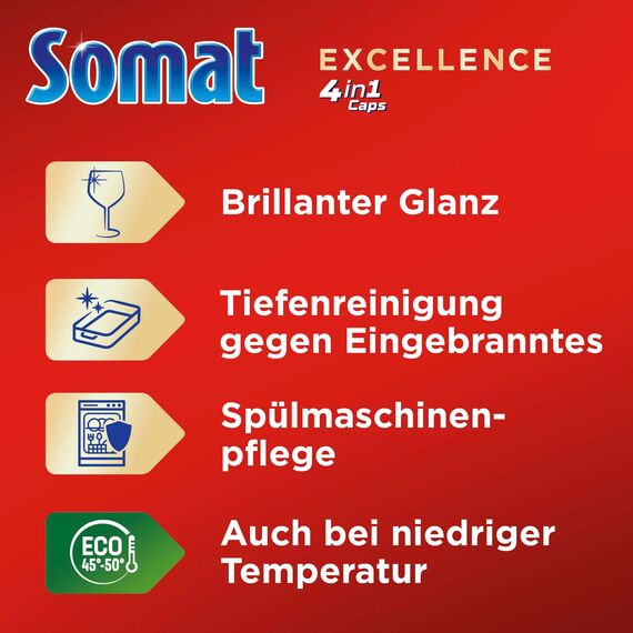 Somat Excellence 4in1 Caps (20 Caps), schnellauflösende Spülmaschinentabs, Somat Caps für exzellente Reinigung & Glanz sogar im Eco-Programm & bei niedrigen Temperaturen