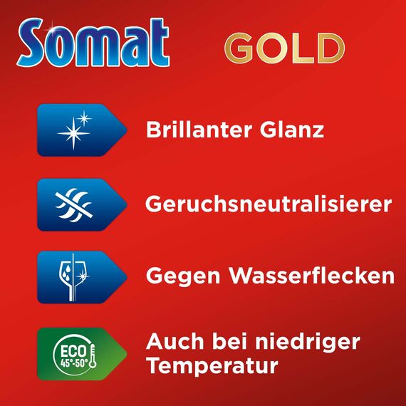 Somat Gold Spülmaschinen Tabs (80 Tabs), Geschirrspül Tabs für strahlend sauberes Geschirr auch bei niedrigen Temperaturen, Extra-Kraft gegen Eingebranntes