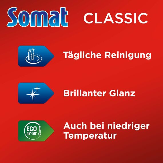 Somat Classic Spülmaschinen Tabs (36 Tabs), Geschirrspül Tabs für eine kraftvolle Reinigung, Spültabs hinterlassen strahlend sauberes Geschirr sogar bei niedrigen Temperaturen