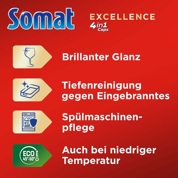 Somat Excellence 4in1 Caps (70 Caps), schnellauflösende Spülmaschinentabs, Somat Caps für exzellente Reinigung & Glanz sogar im Eco-Programm & bei niedrigen Temperaturen