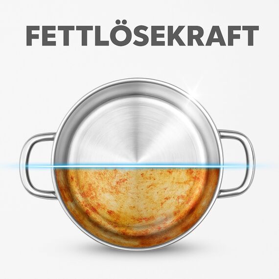 Cleanerist | 275 Spülmaschinentabs in Großpackung (5 kg) – All-in-1 Box Geschirrspültabs in wasserlöslicher Folie – Reiniger kompatibel mit allen Maschinen - umweltfreundliches Pulver