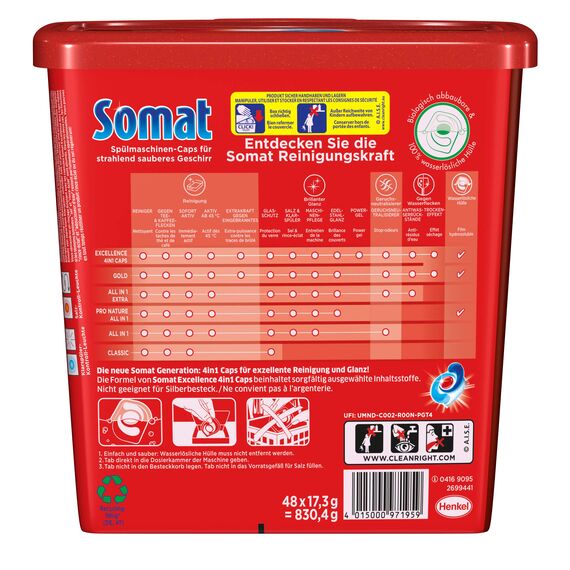 Somat Excellence 4in1 Caps, 144 (3 x 48) Caps, Spülmaschinen-Caps für exzellente Reinigung, brillanten Glanz und sorgfältige Pflege für Geschirr und Spülmaschine