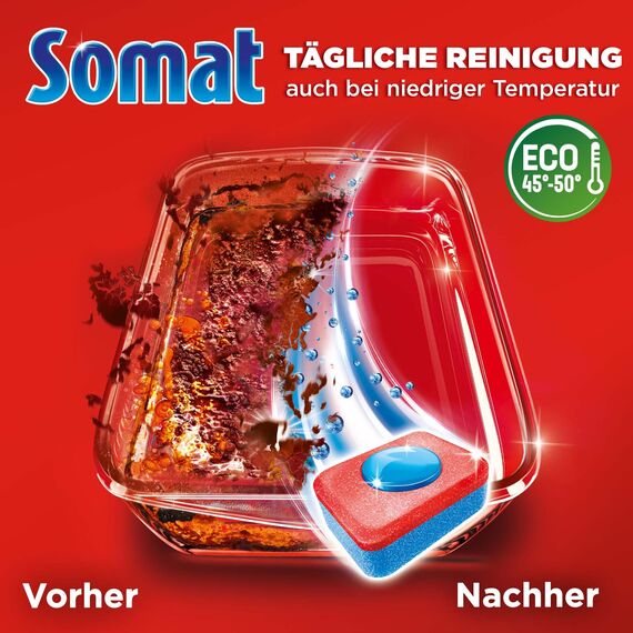 Somat Classic Spülmaschinen Tabs(135 Tabs), Geschirrspül Tabs für eine kraftvolle Reinigung, Spültabs hinterlassen strahlend sauberes Geschirr sogar bei niedrigen Temperaturen