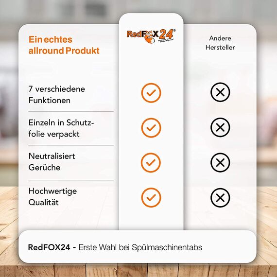 RedFOX24 Spülmaschinen Bruchtabs - Geschirrspültabs - Spülmaschinenreiniger - mit 7 verschiedenen Funktionen - in einem 3,6 KG Karton erhältlich