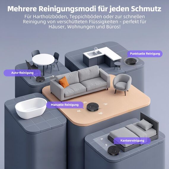 MONSGA Saugroboter mit Wischfunktion 3 in 1,Saug und Wischroboter 3000PA,Bürstenloses Düsendesign mit 2 Bürste,140Mins Max, Schlank und Geräuscharm Saugroboter Ideal für Tierhaare, Teppich, Hartboden