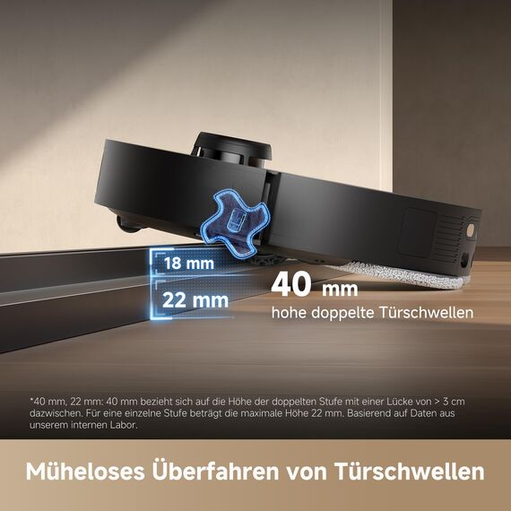 dreame L40s Pro Ultra Saugroboter, selbstreinigende Wischmopps, 19.000 Pa Saugkraft, 100% Detangling DuoBrush, ausfahrbare Wischmopps, Hindernisvermeidung für mehr als 180 Objekte, Sprachsteuerung