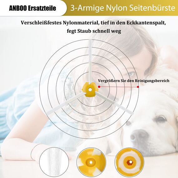 ANBOO Ersatzteile für iRobot Roomba 800 900 Serie, Bürsten Filter Ersatzteile für iRobot Roomba 860 865 866 870 871 875 876 880 886 896 960 966 971 976 980 981 Saugroboter