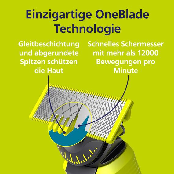 Philips OneBlade Original 360-Klingen, passend für alle OneBlade und Pro Modelle, original von Philips, 4er-Pack (Modell QP440/50)