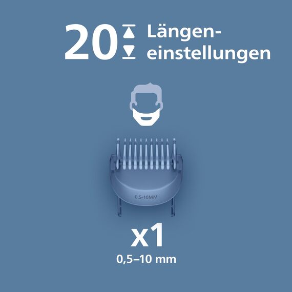 Philips Bartschneider 3000er-Serie – selbstschärfende Klingen mit abgerundeten Spitzen, 20 Längeneinstellungen, Lift&Trim-Kamm, 100% wasserdicht, Akkuanzeige, USB-Ladegerät, Modell BT3619/15
