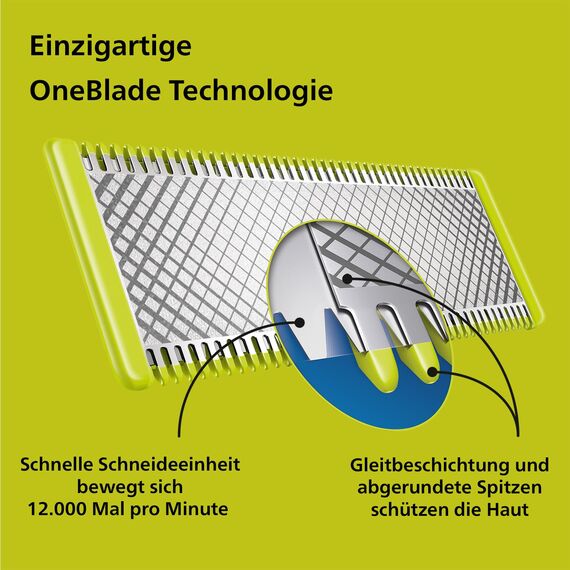 Philips OneBlade Pro 360 Face & Body – Elektrischer Bartschneider, Rasierer und Bodygroomer, 2x 360-Klingen, 1x Original-Klinge, 1x Kamm mit 14 Längen, 2x Körperaufsätze & Reiseetui, QP6651/35