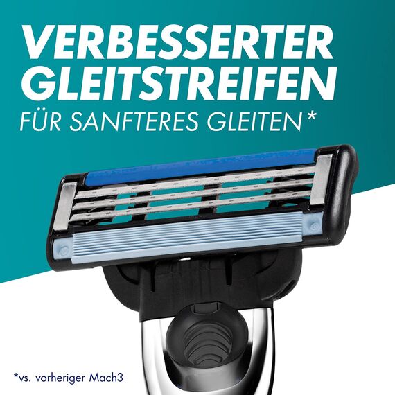 Gillette Mach3 Turbo Rasierklingen für Rasierer, 5 Ersatzklingen für Nassrasierer Herren mit 3-fach Klinge
