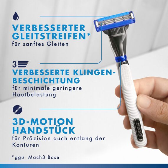 Gillette Mach3 Turbo Rasierer für Männer, 1 Gillette Rasierer, 1 Ersatzklinge, Mit verbessertem Gleitstreifen für ein sanftes Gleiten und NEUEN Klingen