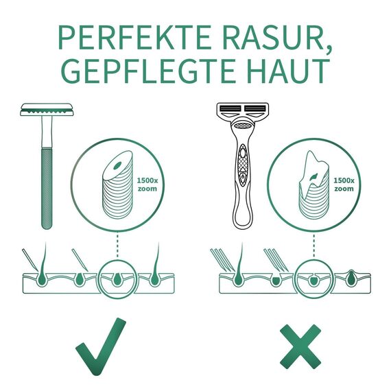 Bambaw Hobel Rasierer Metall mit 5 Rasierklingen für Rasierhobel, Rasierer Eine Klinge Wiederverwendbar & Sicher, Für Eine Sanfte & Präzise Rasur, Geeignet für Alle Hauttypen (Smaragdgrün)