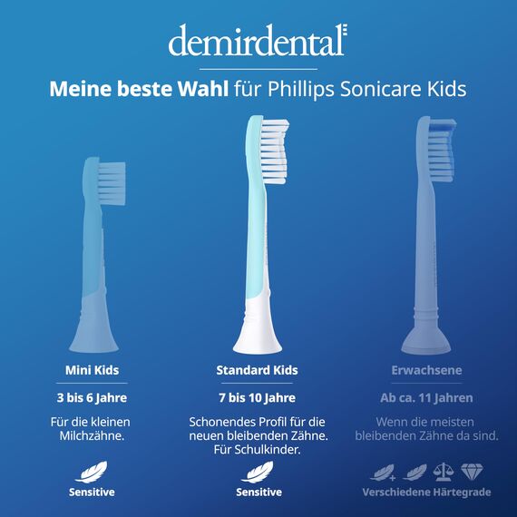 demirdental Ersatzbürsten for Kids passend für Philips Sonicare Ersatzbürsten Kids, Kinder Schallzahnbürsten, Kinder Ersatzbürsten ab 7 Jahre, entspricht HX6044, Türkis, 8er Set