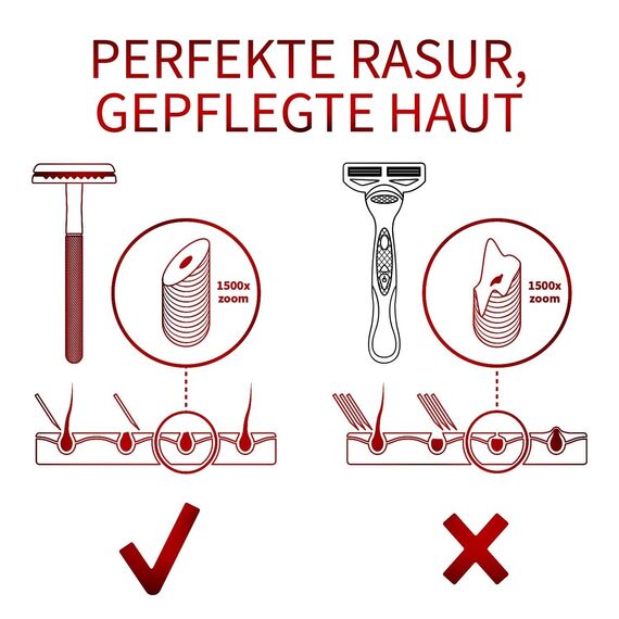 Bambaw Metall Rasierer mit 5 Rasierklingen aus Schwedischem Edelstahl, Rasierhobel Damen & Herren, Sicherheitsrasierer Wiederverwendbar & Sicher, Für Eine Glatte & Saubere Rasur (Rot)