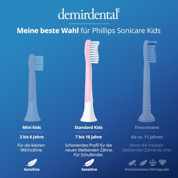 demirdental Ersatzbürsten for Kids passend für Philips Sonicare Ersatzbürsten Kids, Kinder Schallzahnbürsten, Kinder Ersatzbürsten ab 7 Jahre, entspricht HX6044, Rosa, 8er Set