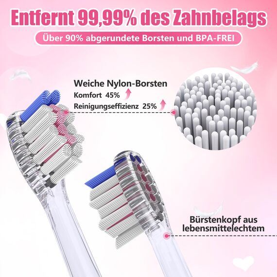 Elektrische Zahnbürste Kinder, Kinderzahnbürste Elektrisch ab 3-6-8-12 Jahre mit buntem Regenbogen-LED-Licht Integrierter Timer 90% abgerundeten Borsten Schallzahnbürste für Kleinkind (Einhorn Rosa)