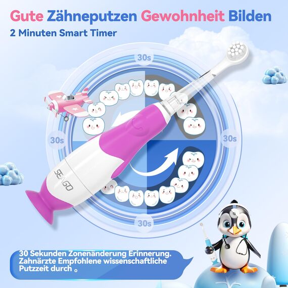 Seago Elektrische Zahnbürste Kinder ab 0-3 Jahr mit LED Licht, Weichen BPA-freiem Runder Gummierte Bürstenkopf, 2 Minuten Smart Timer, Wasserdicht IPX7, für Empfindliche Babyzähne, SG513(Lila Rosa)