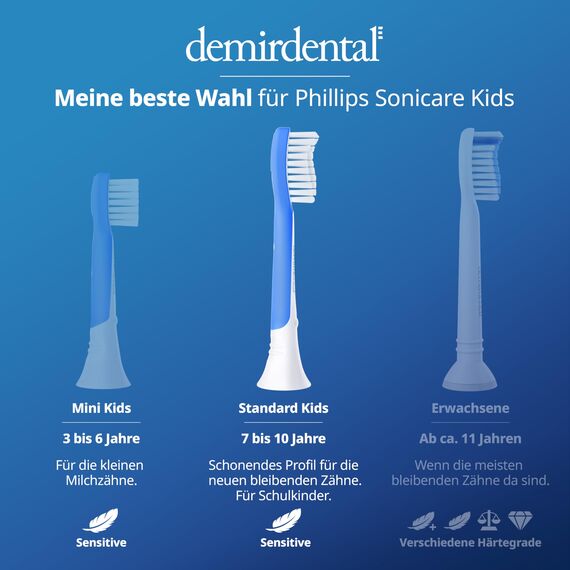 demirdental Ersatzbürsten for Kids passend für Philips Sonicare Ersatzbürsten Kids, Kinder Schallzahnbürsten, Kinder Ersatzbürsten ab 7 Jahre, entspricht HX6048, Dunkelblau, 8er Set