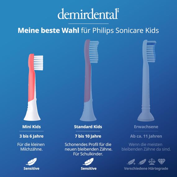 demirdental Ersatzbürsten für Kinder passend für Philips Sonicare Ersatzbürsten Kids, Compact Mini geeignet für 3-6 Jahre, entspricht HX6034 HX6038, Rot, 8er Set