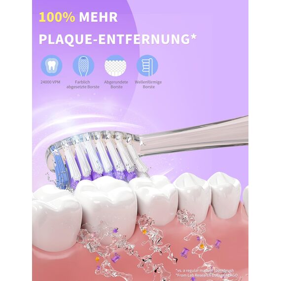 Seago Elektrische Zahnbürste Kinder ab 2, Kinderzahnbürsten mit 4 Extra Weiche Bürstenköpfe und LED Licht, 4 Modi 24000VPM Smart Timer Schallzahnbürste für Kleinkind Mädchen Jungen SG977(Violett)