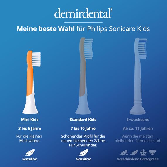 demirdental Ersatzbürsten für Kinder passend für Philips Sonicare Ersatzbürsten Kids, Compact Mini geeignet für 3-6 Jahre, entspricht HX6034 HX6038, Orange, 8er Set