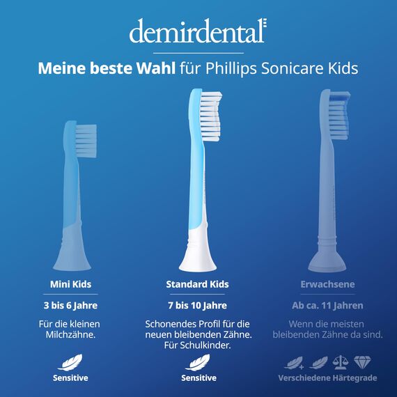 demirdental Ersatzbürsten für Kids, passend für Philips Sonicare Ersatzbürsten Kids, Schallzahnbürsten ab 7 Jahre, entspricht HX6048, Hellblau, 8er Set