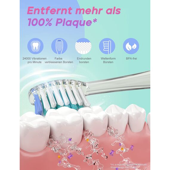 Seago Elektrische Zahnbürste Kinder ab 2, Kinderzahnbürsten mit 4 Extra Weiche Bürstenköpfe und LED Licht, 4 Modi 24000VPM Smart Timer Schallzahnbürste für Kleinkind Mädchen Jungen SG977(Grün)