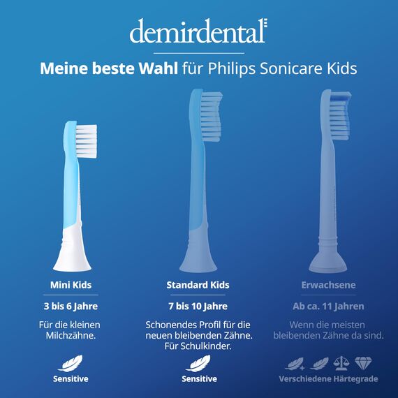 demirdental Ersatzbürsten für Kinder passend für Philips Sonicare Ersatzbürsten Kids, Compact Mini geeignet für 3-6 Jahre, entspricht HX6034 HX6038, Hellblau, 8er Set