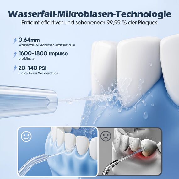 Munddusche Testsieger 2025, 4 Modi Professionelle Water Flosser, munddusche kabellos mit 350MLTank, Zahnzwischenraumreiniger mit 6 Jet-Tipps des Wasserdrucks für die Mundreinigung und Zahnspange