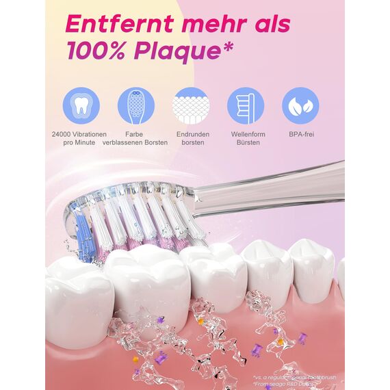 Seago Elektrische Zahnbürste Kinder ab 3 Jahren mit bunten LED Licht, 4 Aufsteckbürste, Smart Timer, Wasserdicht IPX7, SG977(Rosa)