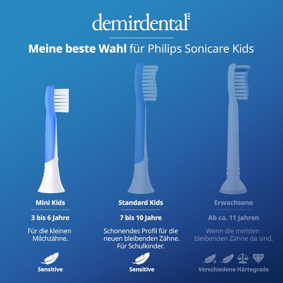 demirdental Ersatzbürsten für Kinder passend für Philips Sonicare Ersatzbürsten Kids, Compact Mini geeignet für 3-6 Jahre, entspricht HX6034 HX6038, Dunkelblau, 8er Set