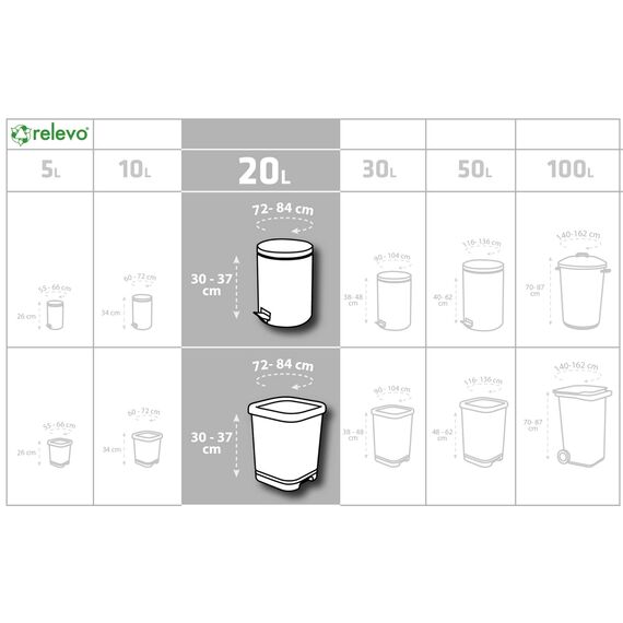 Relevo Blaue Müllbeutel mit Zugband – 20L (B 45 cm x H 46 cm), 60 Beutel (4 Rollen × 15 Beutel) | Extra Starke Müllsäcke | 100% Recyceltes LDPE aus Gewächshäusern | Zertifiziert (Blauer Engel)